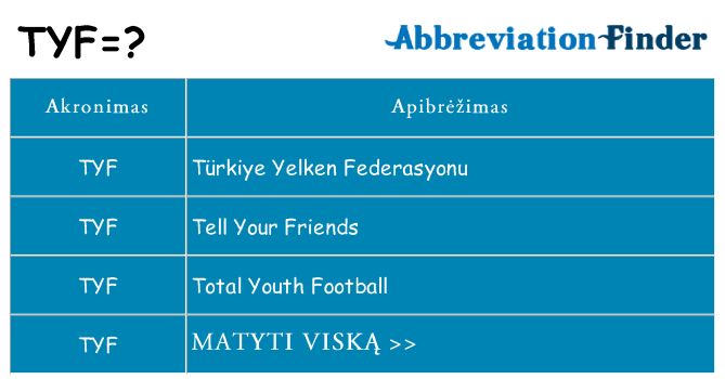 Ką tyf stovėti