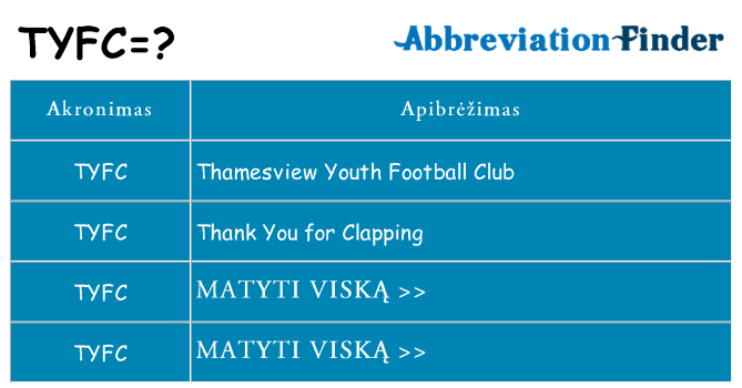 Ką tyfc stovėti