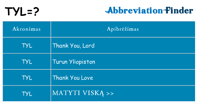 Ką tyl stovėti