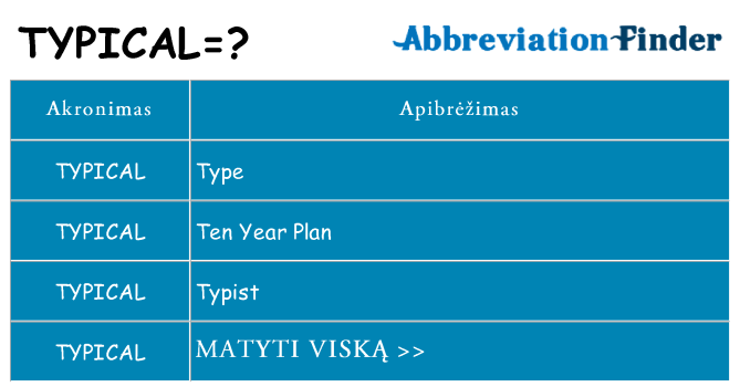 Ką typical stovėti
