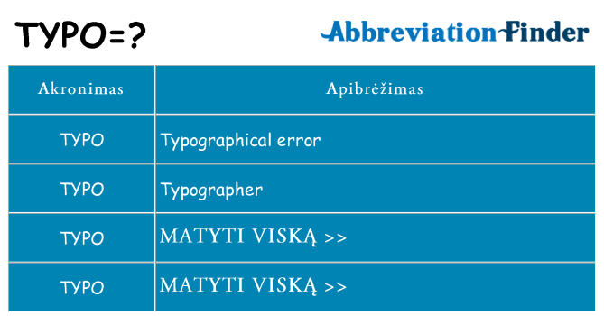 Ką typo stovėti