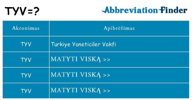 Ką tyv stovėti