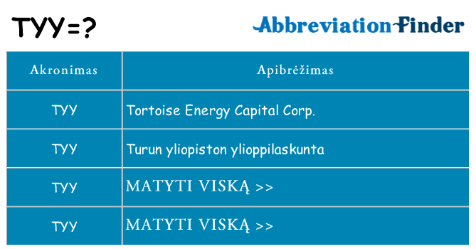 Ką tyy stovėti