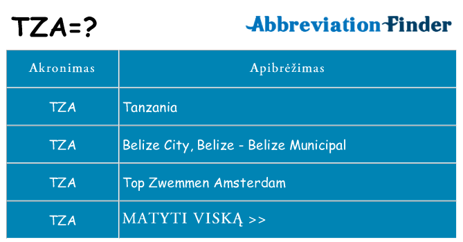Ką tza stovėti