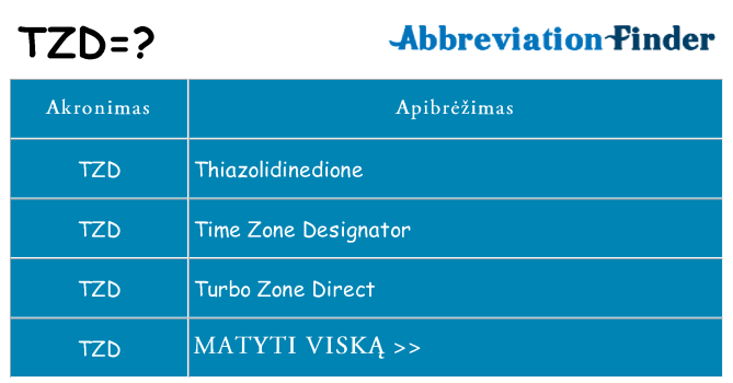 Ką tzd stovėti