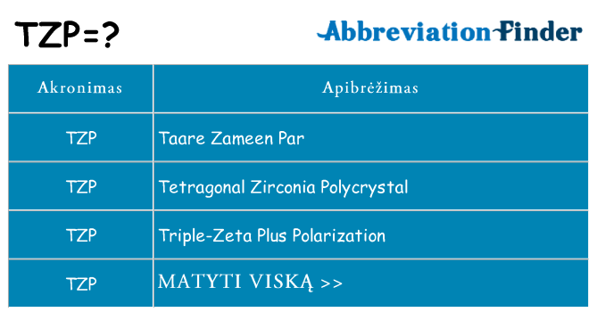 Ką tzp stovėti