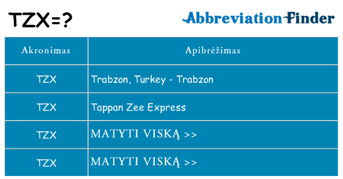 Ką tzx stovėti