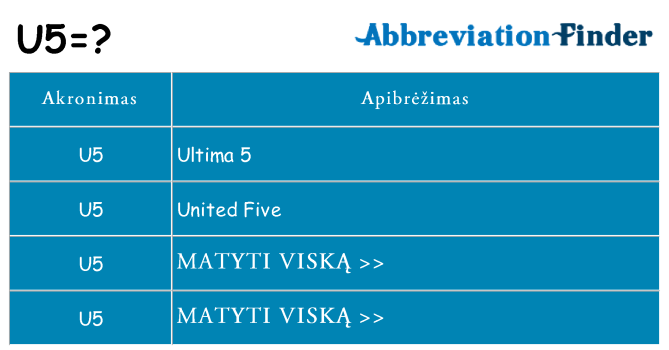 Ką u5 stovėti