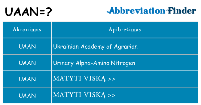 Ką uaan stovėti