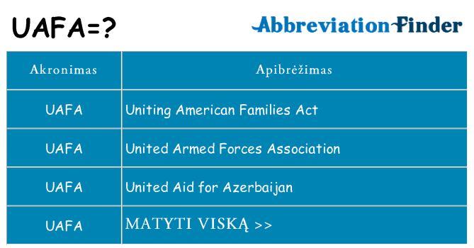 Ką uafa stovėti