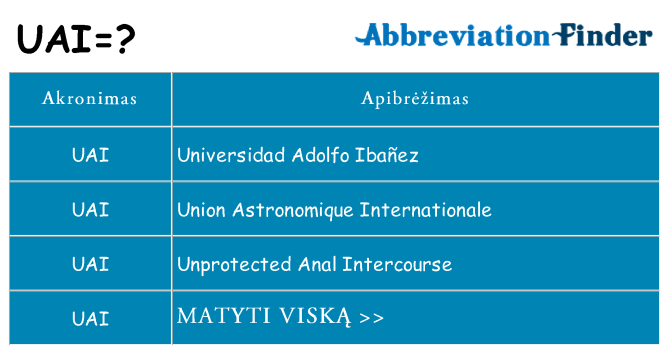 Ką uai stovėti