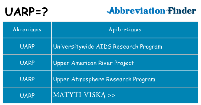 Ką uarp stovėti