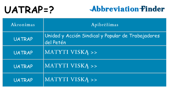 Ką uatrap stovėti