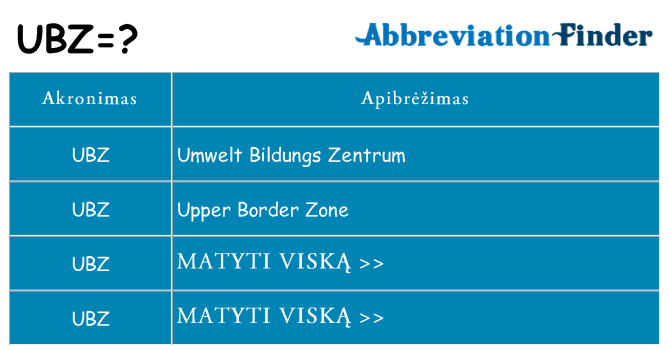 Ką ubz stovėti