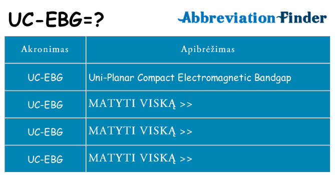 Ką uc-ebg stovėti