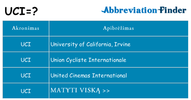 Ką uci stovėti