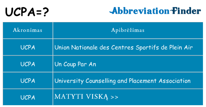 Ką ucpa stovėti