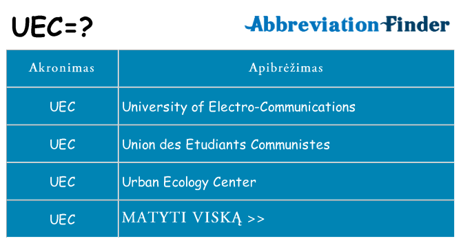 Ką uec stovėti
