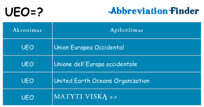 Ką ueo stovėti