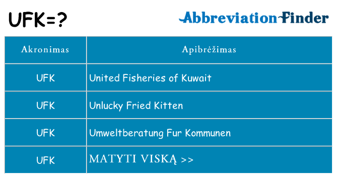 Ką ufk stovėti