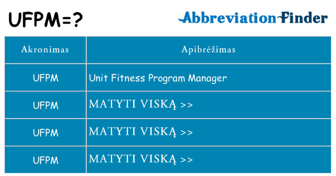 Ką ufpm stovėti