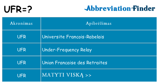 Ką ufr stovėti