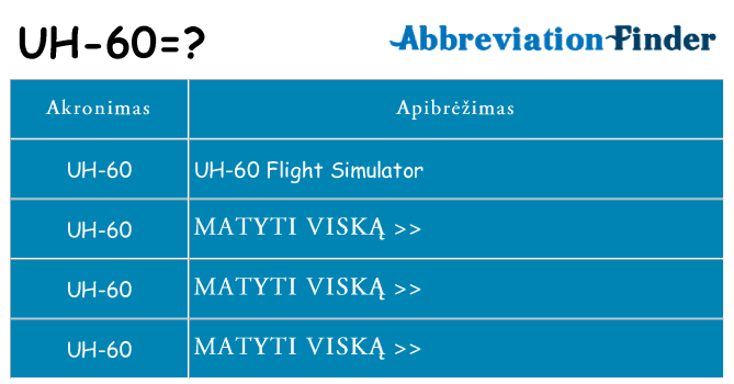 Ką uh-60 stovėti