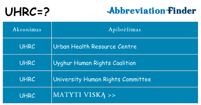 Ką uhrc stovėti