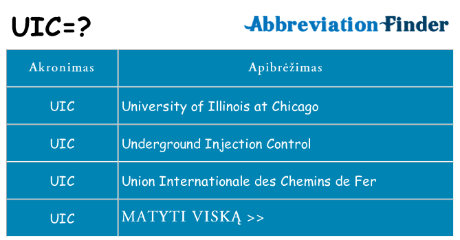 Ką uic stovėti