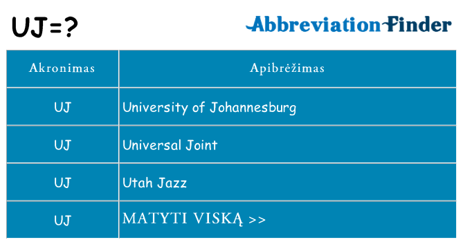 Ką uj stovėti