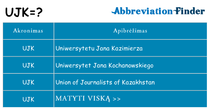 Ką ujk stovėti