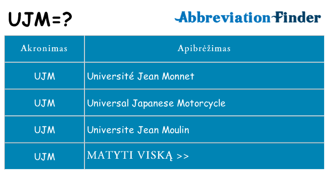 Ką ujm stovėti