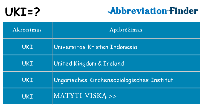 Ką uki stovėti