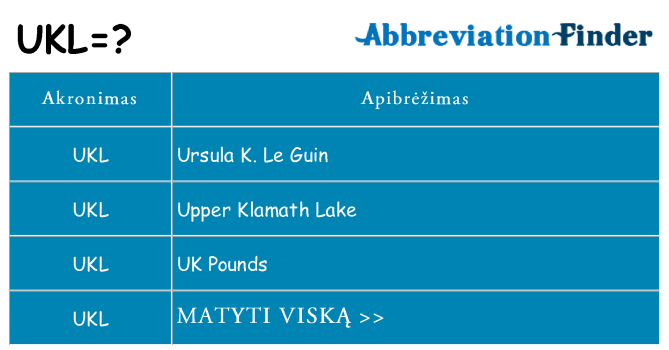 Ką ukl stovėti