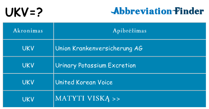 Ką ukv stovėti