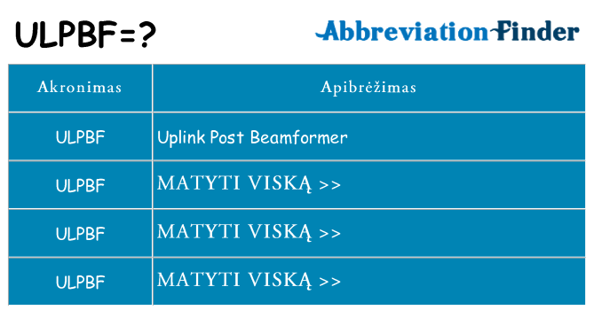Ką ulpbf stovėti