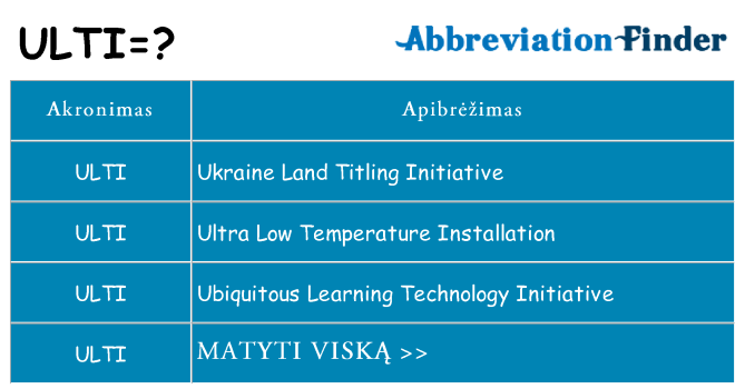 Ką ulti stovėti