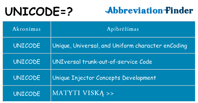 Ką unicode stovėti