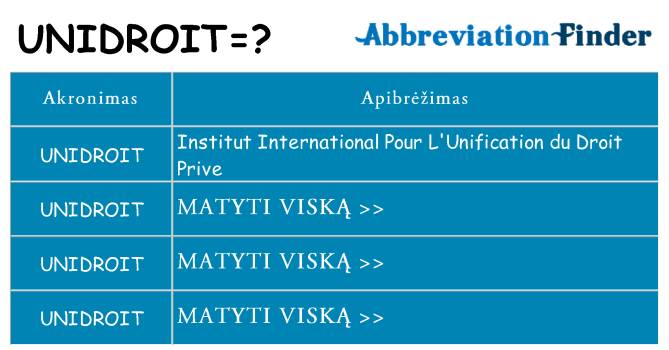 Ką unidroit stovėti