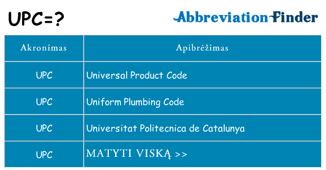 Ką upc stovėti