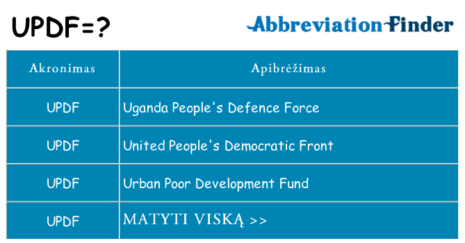 Ką updf stovėti