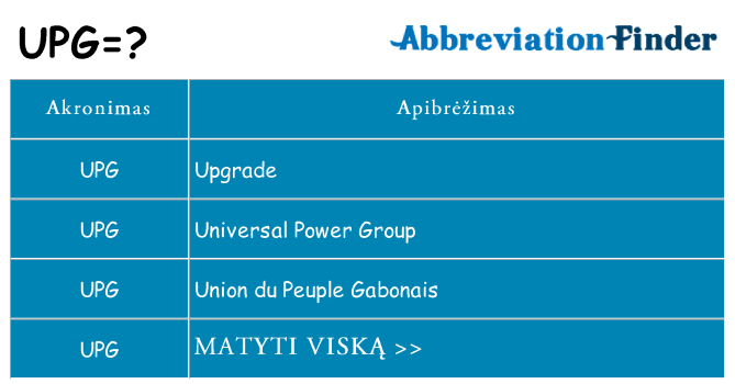 Ką upg stovėti