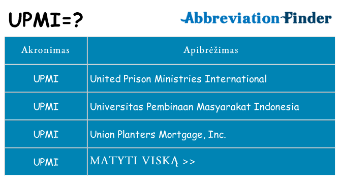 Ką upmi stovėti