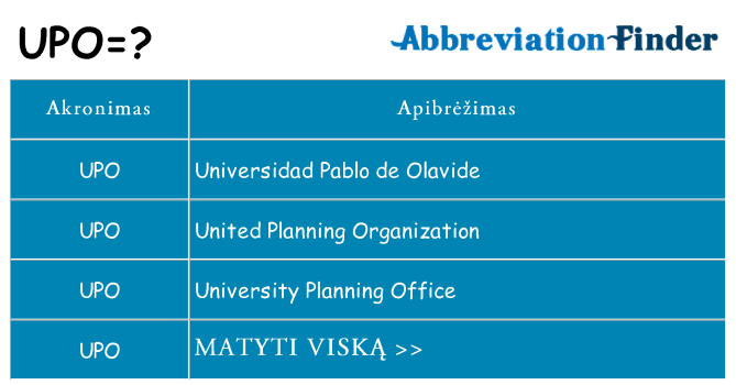 Ką upo stovėti