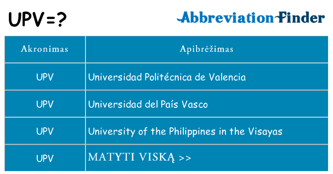 Ką upv stovėti