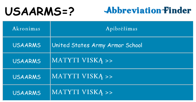 Ką usaarms stovėti