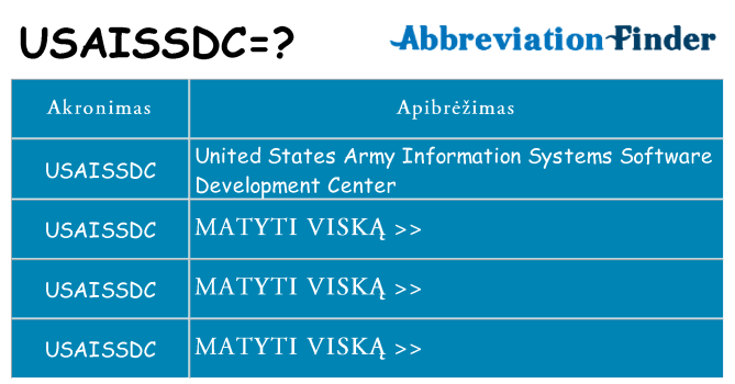 Ką usaissdc stovėti