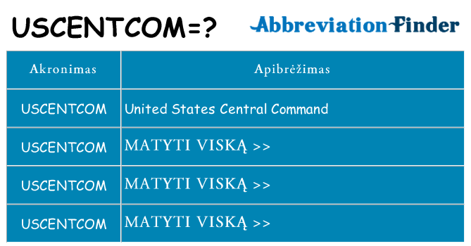 Ką uscentcom stovėti