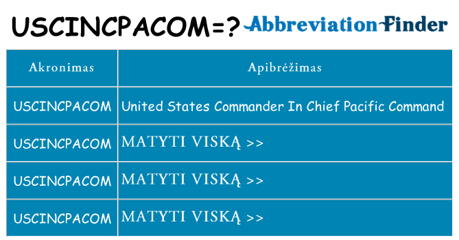 Ką uscincpacom stovėti