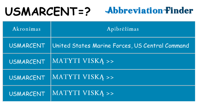 Ką usmarcent stovėti